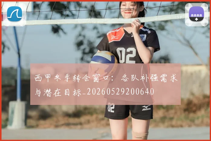 西甲冬季转会窗口：各队补强需求与潜在目标_20260529200640